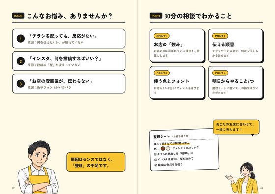パンフレット「まちのデザイン相談会」：P2-3 お悩みとわかること