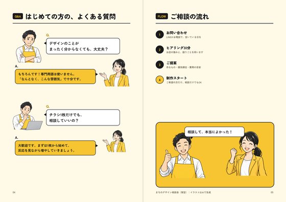 パンフレット「まちのデザイン相談会」：P4-5 Q&Aと相談の流れ