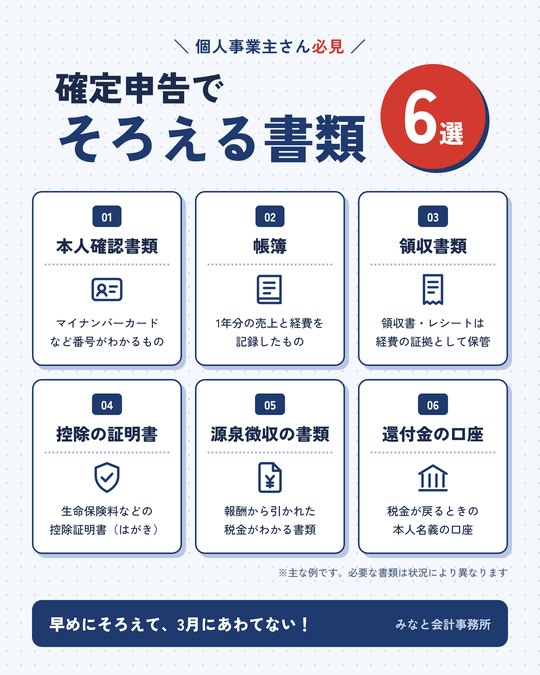 図解の制作サンプル「確定申告でそろえる書類6選」（会計事務所）。