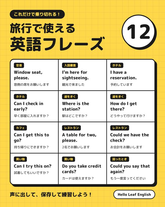 図解の制作サンプル「旅行で使える英語フレーズ12」（英会話教室）。