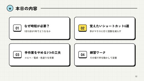スライド「明日から使えるExcel時短術」2枚目：目次