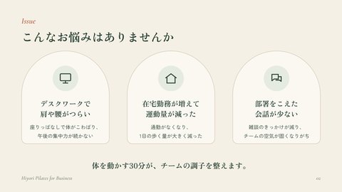 スライド「働く人の、呼吸を整える時間。」2枚目：課題