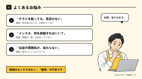 スライド「まちのデザイン相談会」2枚目：よくあるお悩み