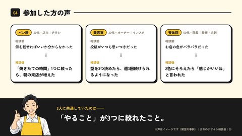 スライド「まちのデザイン相談会」5枚目：参加した方の声